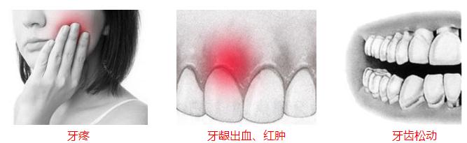 牙周